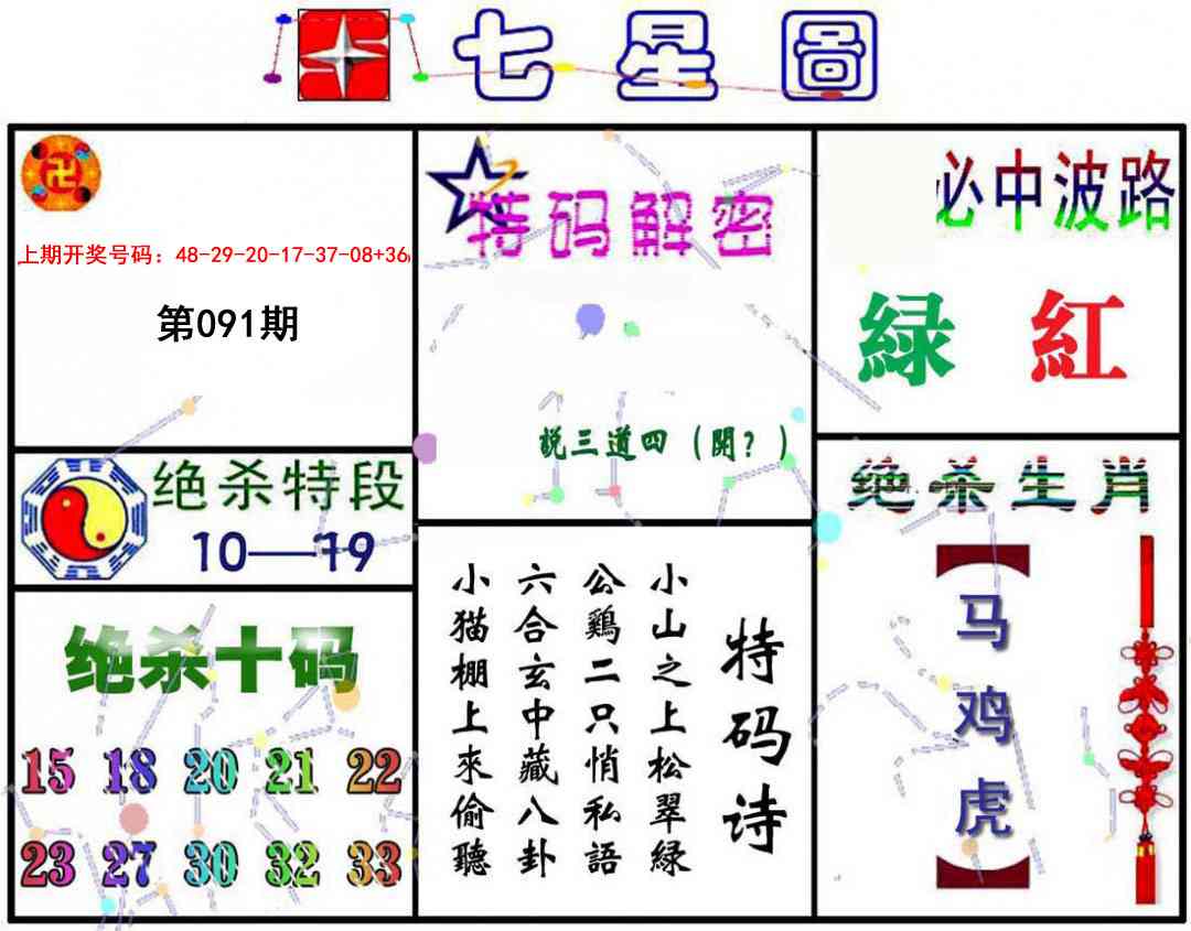 091期七星图A[图]